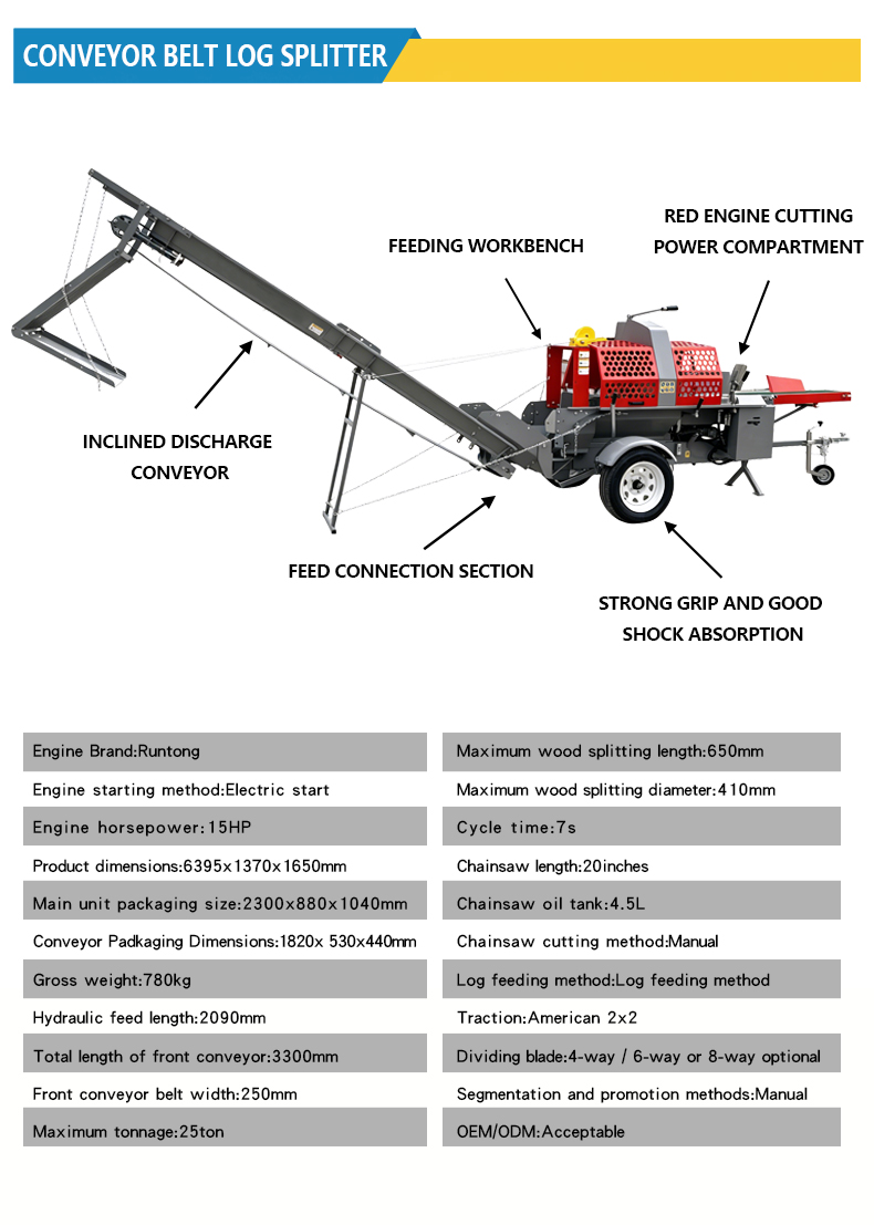 500mm Hidrolik Otomatik Odun Y - Heavy Equipment Processor incelemesi ve fiyatı